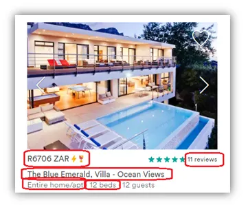 Airbnb listing showing extracted data points: price, reviews, name, beds, guests